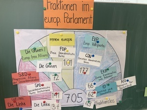 Europawoche 2024 Europawoche 2024